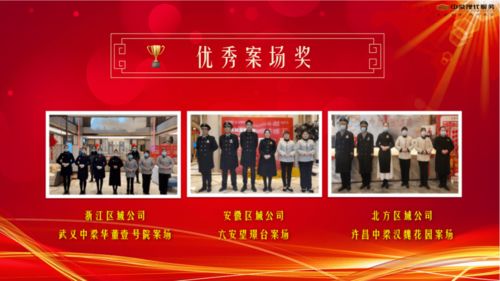 凝心聚力，共創美好——中梁現代服務集團2020年度工作總結會議圓滿召開